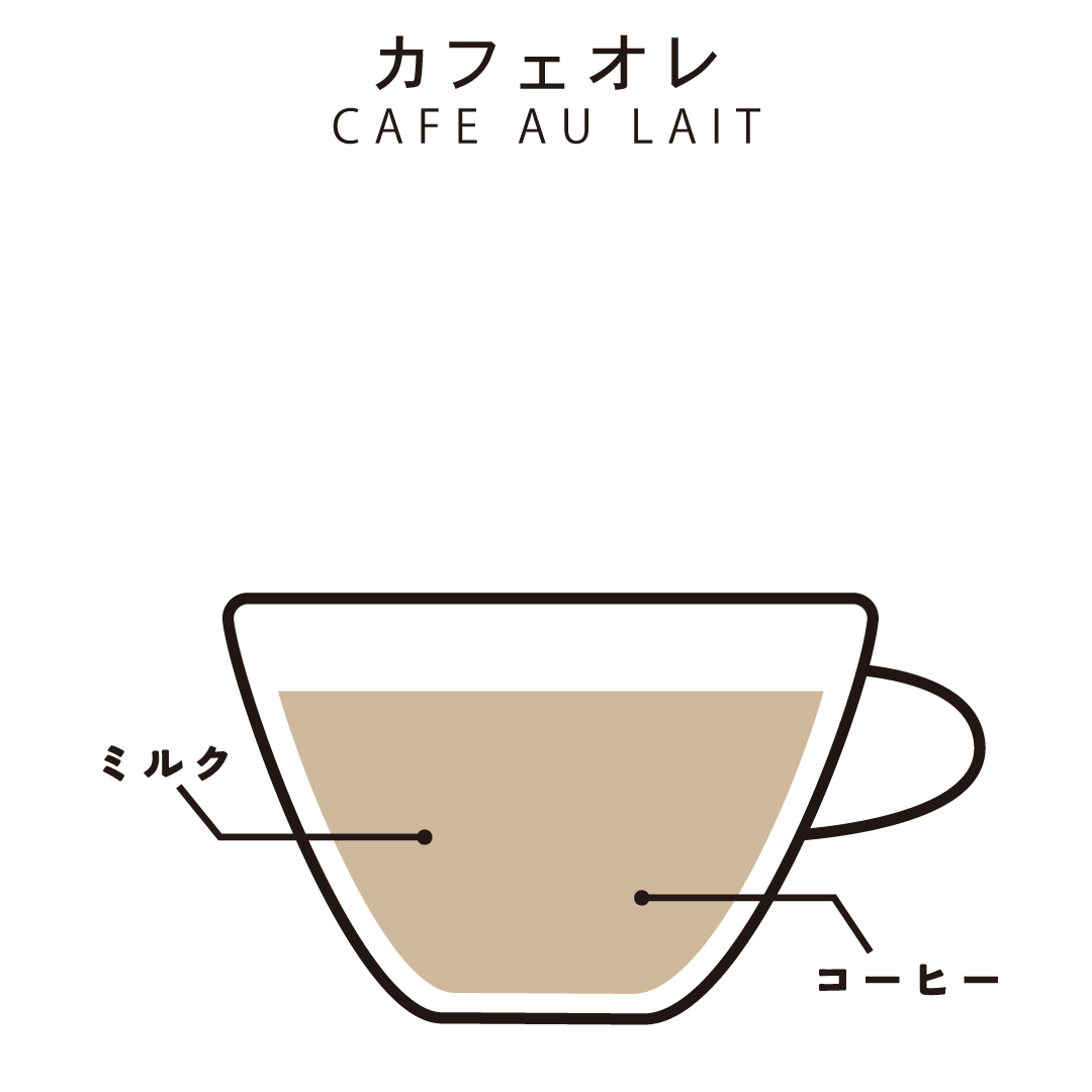 カフェオレ